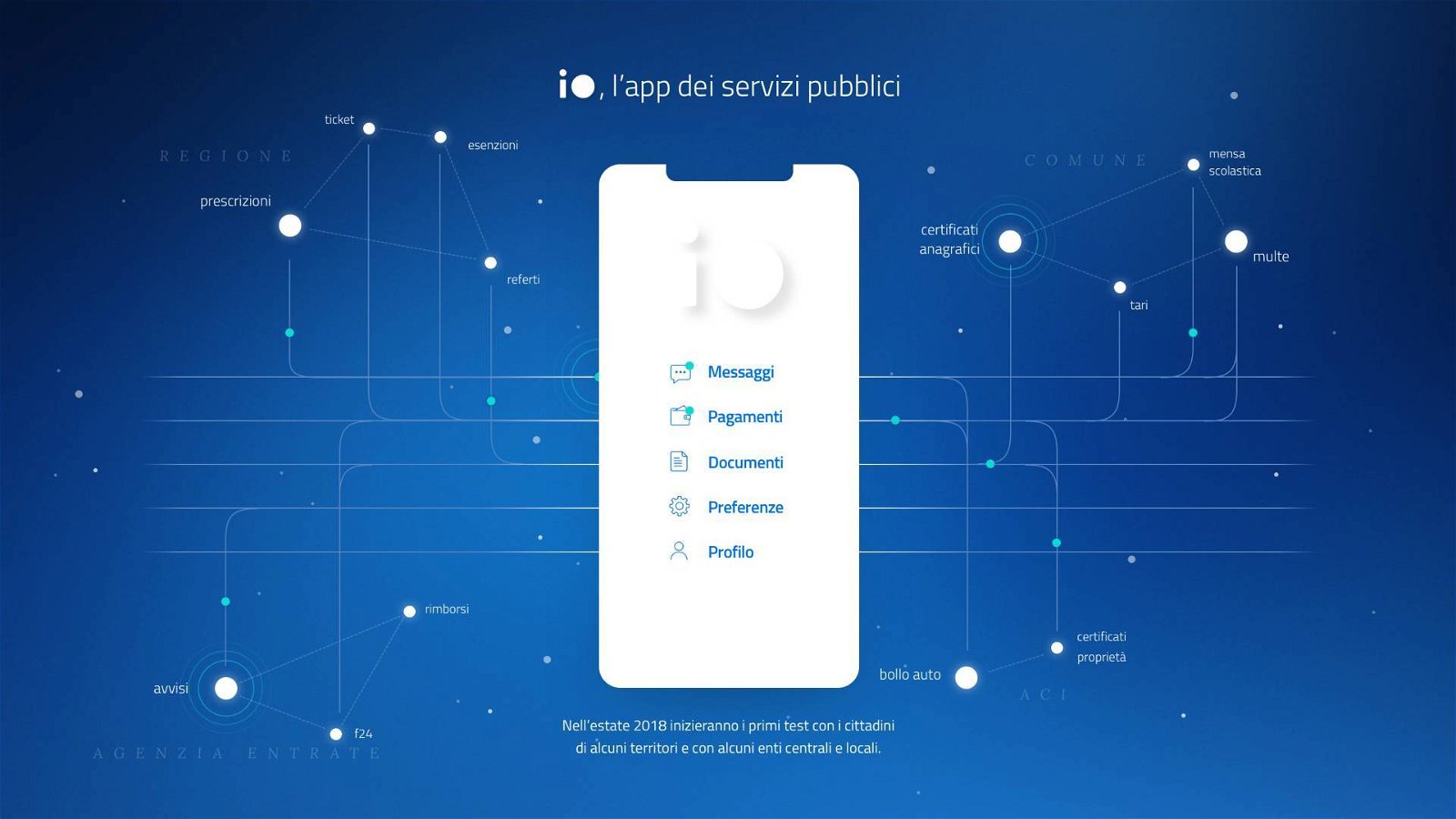 Immagine di IO, l'app dei servizi pubblici si mostra. Beta testing a Milano. Ecco il video