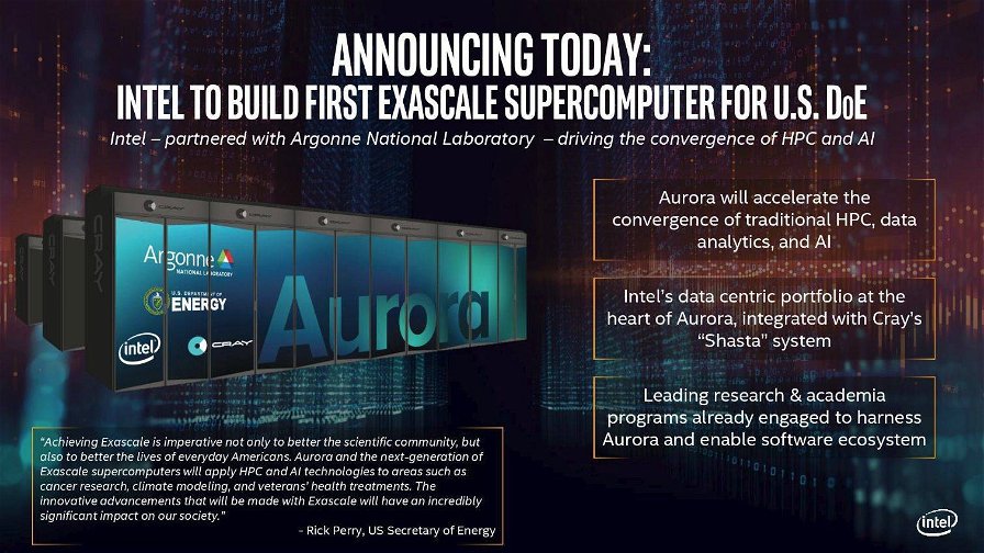 intel-xe-supercomputer-aurora-exascale-24175.jpg