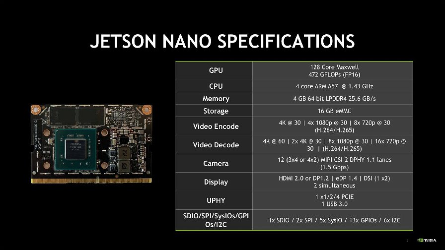 nvidia-jetson-nano-24325.jpg