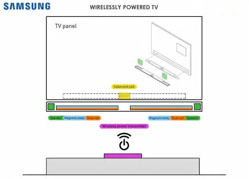 samsung-wireless-tv-22804.jpg