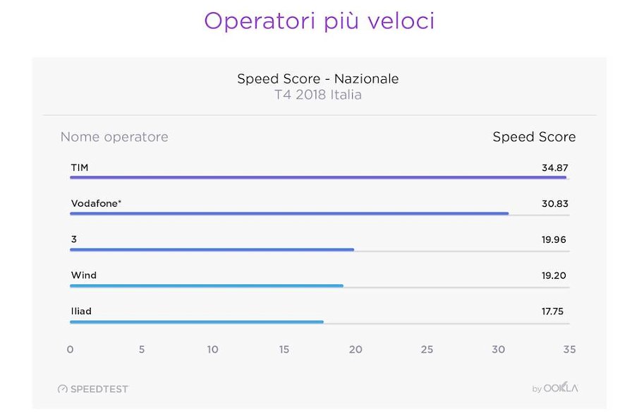 speedtest-score-26498.jpg