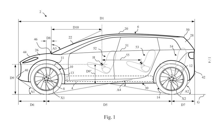 Immagine di Auto Dyson: brevetti per la sua prima auto EV