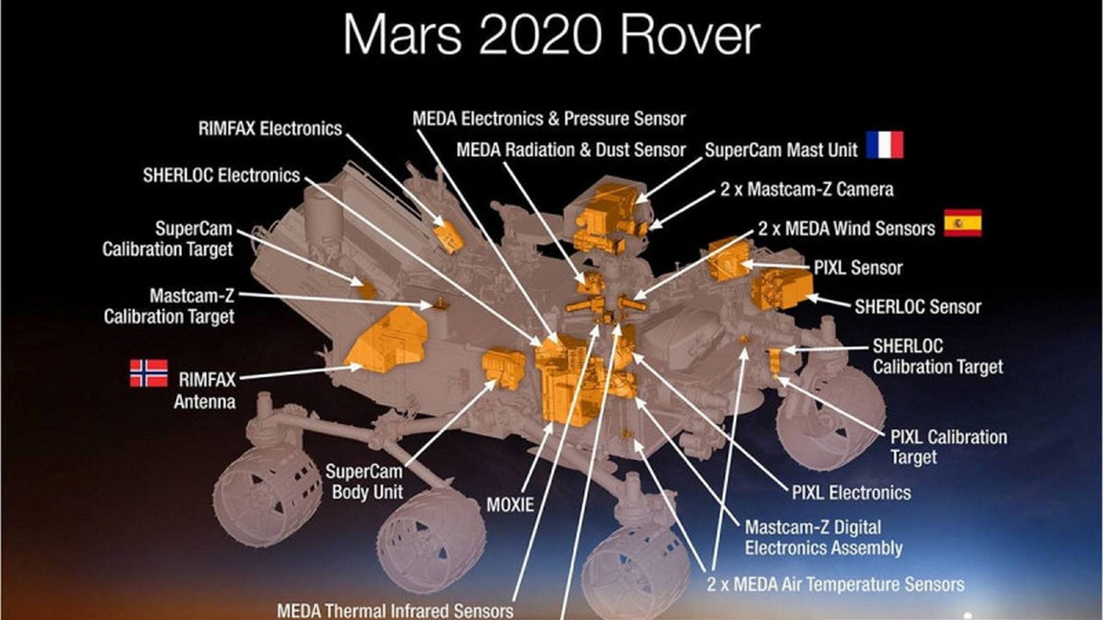 Immagine di Lockheed Martin completa i test dello scudo termico di Mars 2020, ci siamo