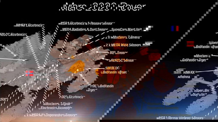Immagine di Lockheed Martin completa i test dello scudo termico di Mars 2020, ci siamo