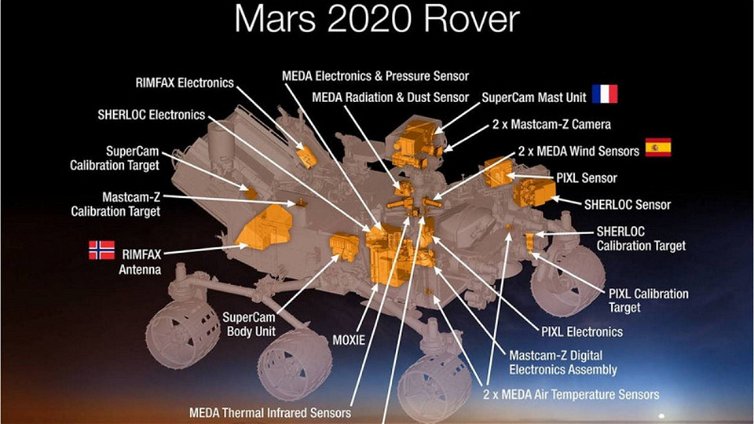 Immagine di Il rover Mars 2020 Rover adesso ha anche gambe e ruote
