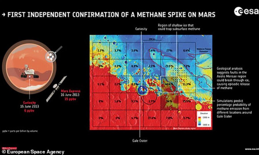 curiosity-rileva-metano-su-marte-39378.jpg