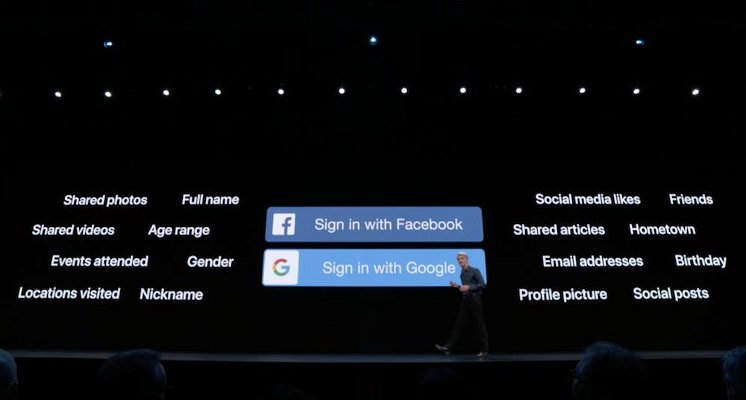 sign-in-with-apple-35926.jpg
