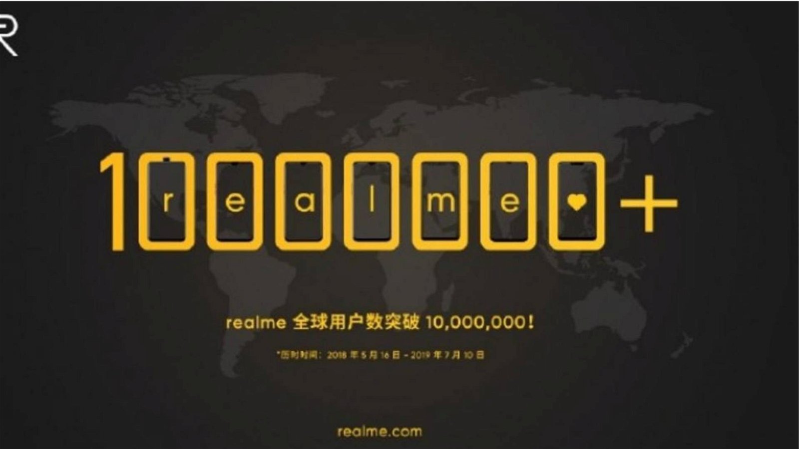 Immagine di Realme, raggiunti 10 milioni di dispositivi venduti