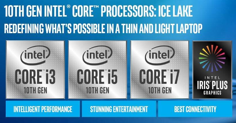 intel-core-ice-lake-series-45524.jpg