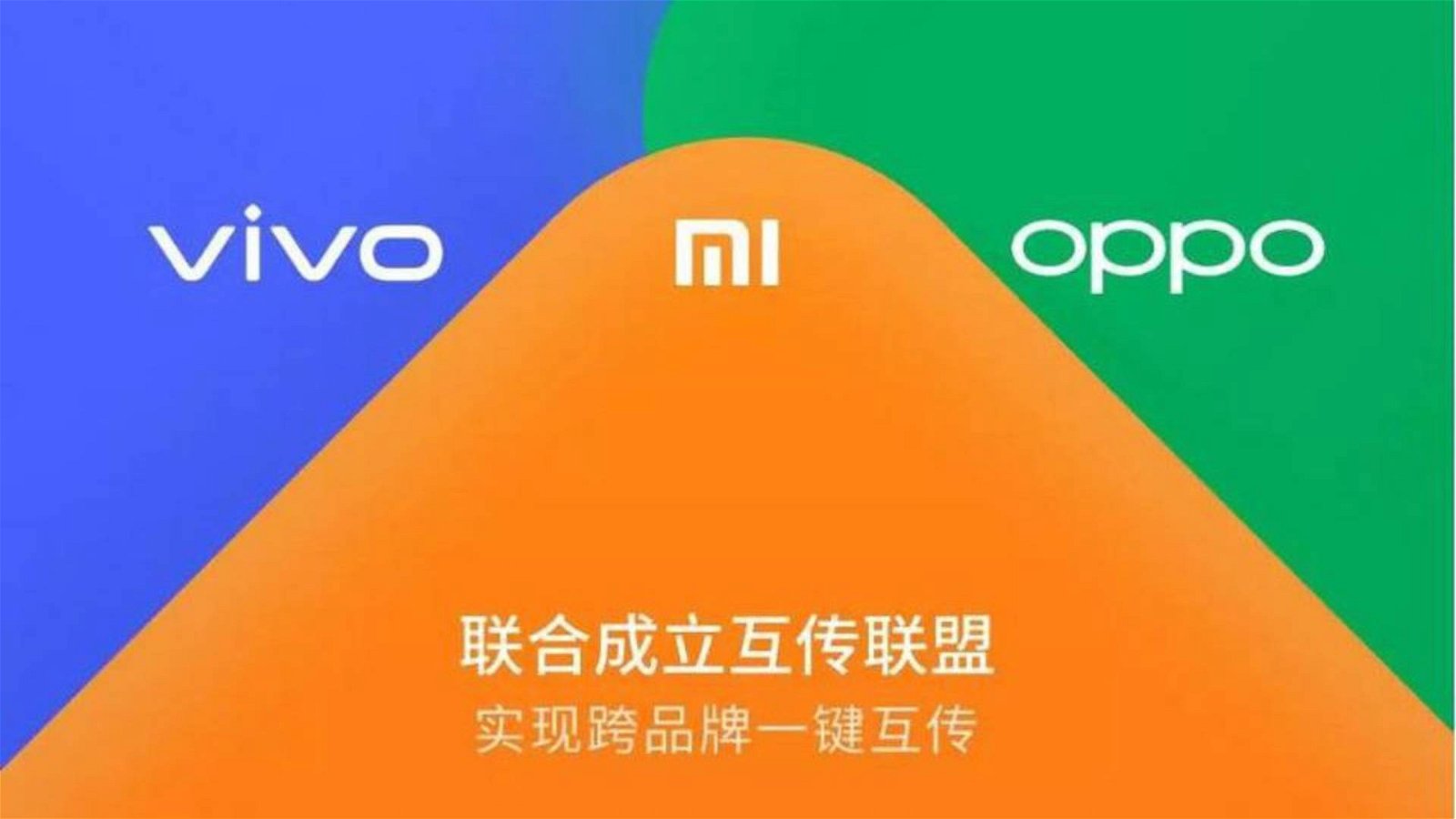Immagine di Xiaomi, Vivo e OPPO insieme per la condivisione dei file in stile AirDrop