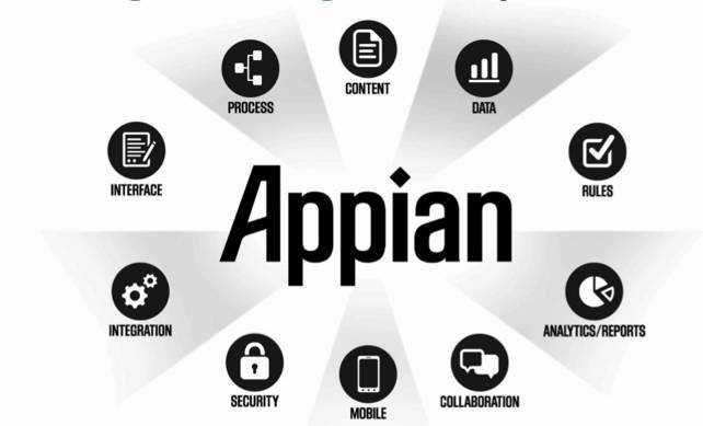 Immagine di Appian annuncia Appian Connected Claims per le assicurazioni