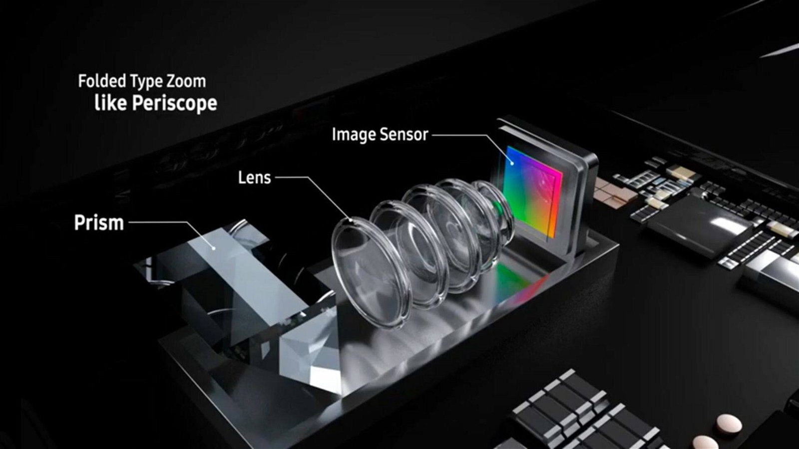 Immagine di Samsung Galaxy S11: fotocamera da 108 MP e zoom ottico 5x?