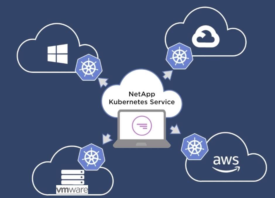 Immagine di NetApp rinnova i servizi enterprise nel cloud