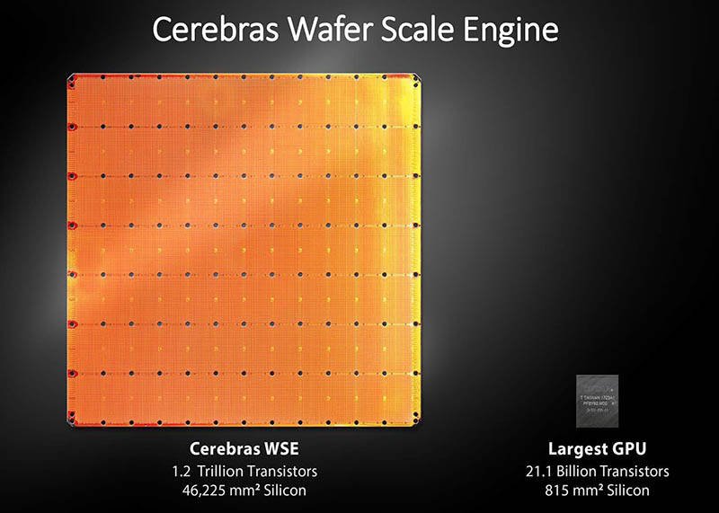 wafer-scale-engine-wse-52178.jpg