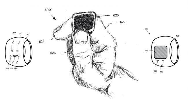 Immagine di Apple: e se lo smartwatch diventasse un anello smart?