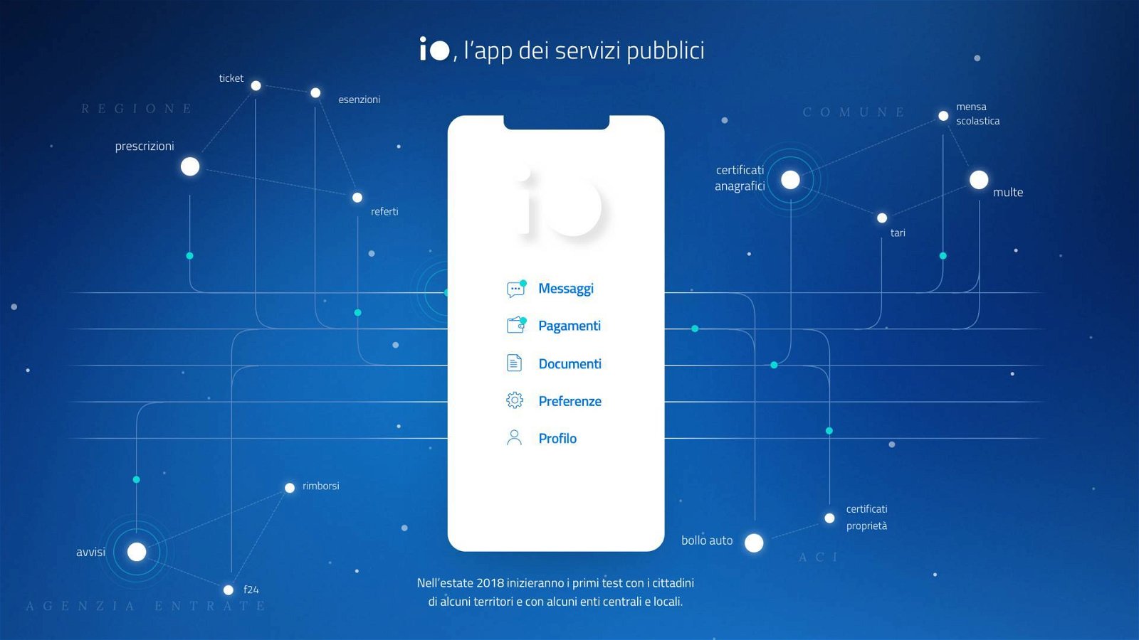 Immagine di IO, l'app dei servizi PA è quasi pronta: ecco la guida per gli enti pubblici