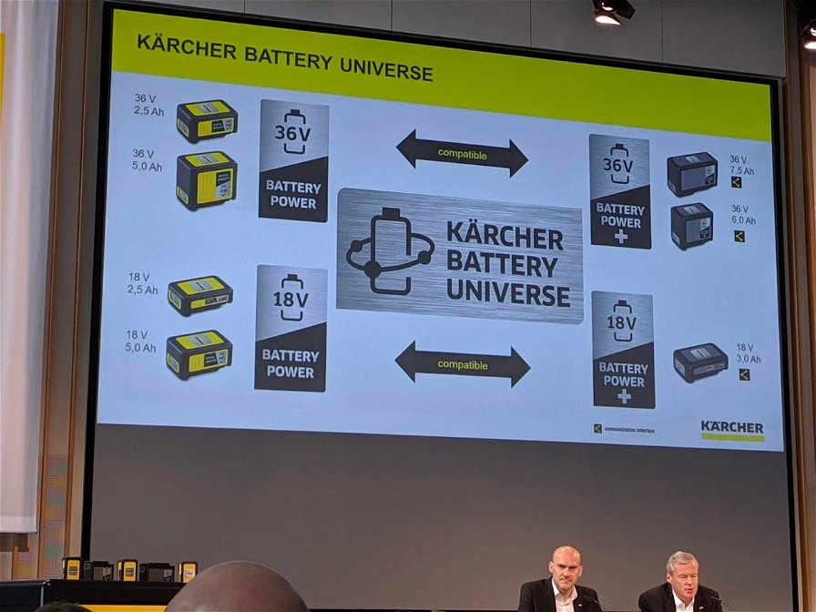 karcher-battery-event-55448.jpg