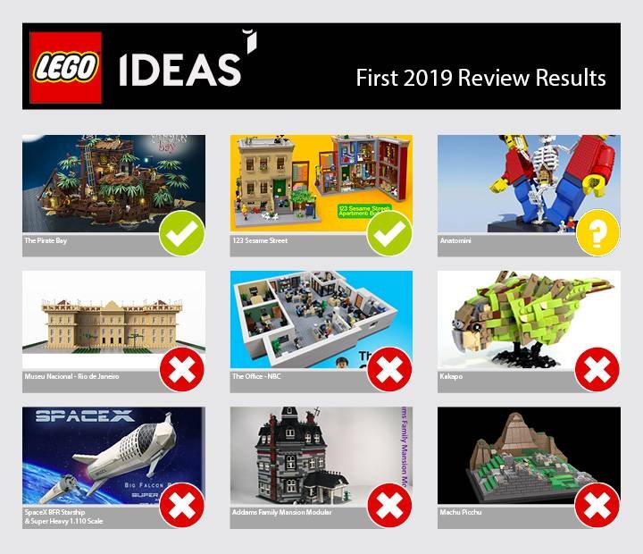 lego-ideas-first-2019-review-54319.jpg
