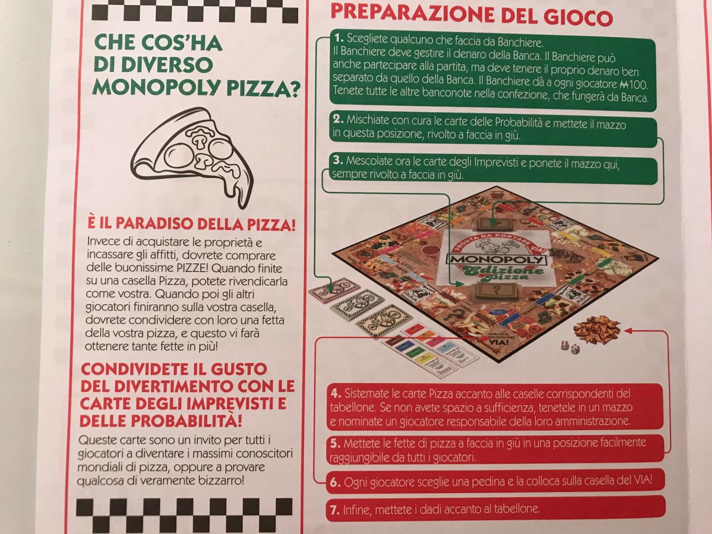 Monopoly Edizione Pizza: la recensione - Tom's Hardware