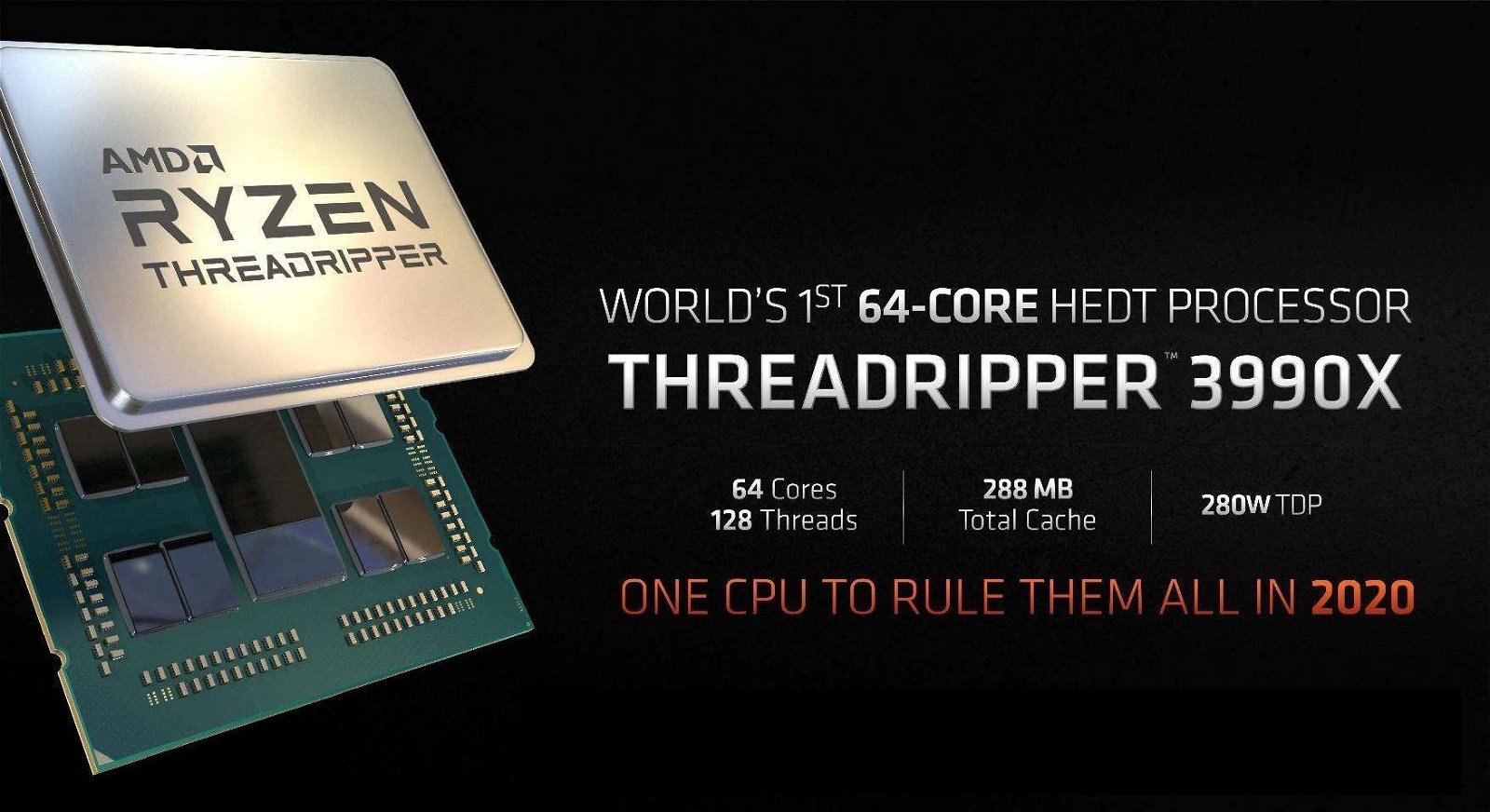 Immagine di AMD Ryzen Threadripper 3990X, su Geekbench 5 batte anche EPYC