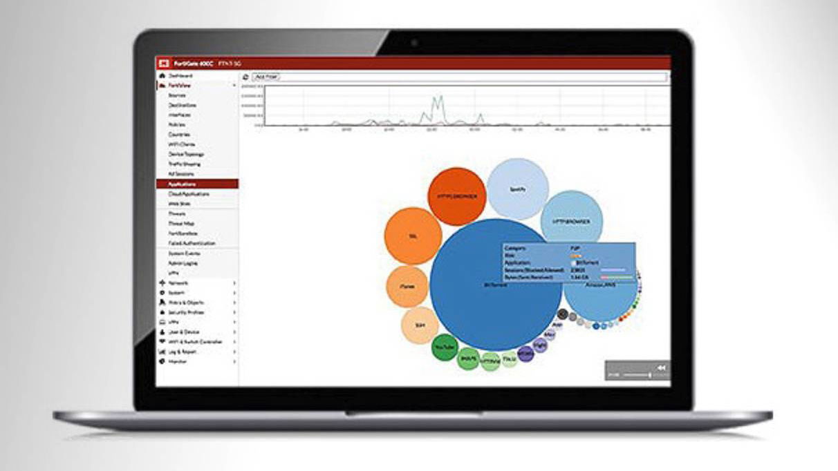 Immagine di Fortinet si posiziona tra i “Challenger” del Magic Quadrant di Gartner 2019