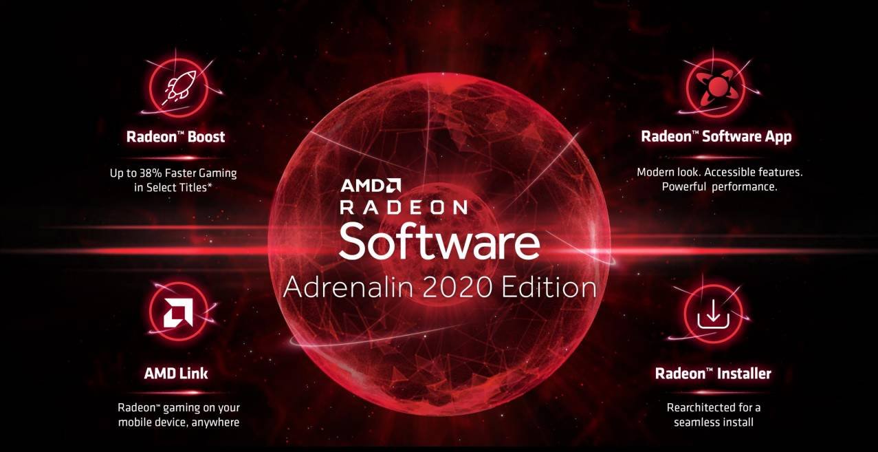 Immagine di AMD Radeon Software Adrenalin 2020 Edition, tutte le novità