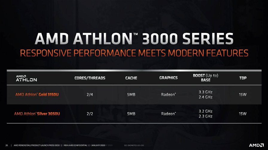 amd-athlon-gold-3000-72005.jpg