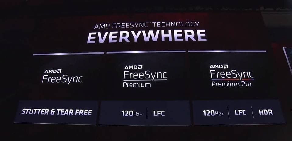 Immagine di AMD vuole fare chiarezza, ecco FreeSync Premium e FreeSync Premium Pro