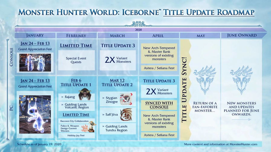 monster-hunter-world-iceborne-72587.jpg