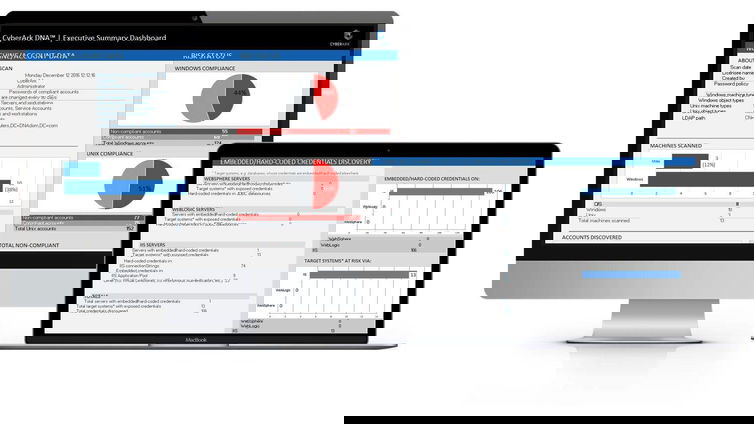 Immagine di CyberArk, crescono i pericoli dello shopping online nell'era del Covid-19