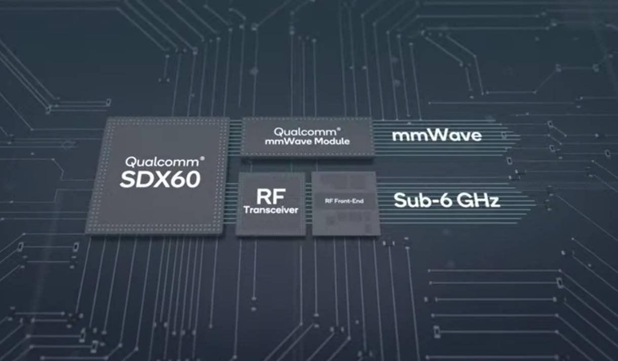 Immagine di Qualcomm presenta la terza generazione del sistema di modem-RF 5G