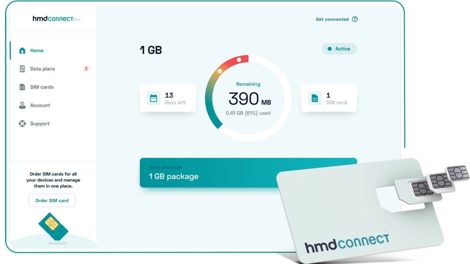 Immagine di HMD Connect è la SIM dati internazionale: prezzi e funzionamento