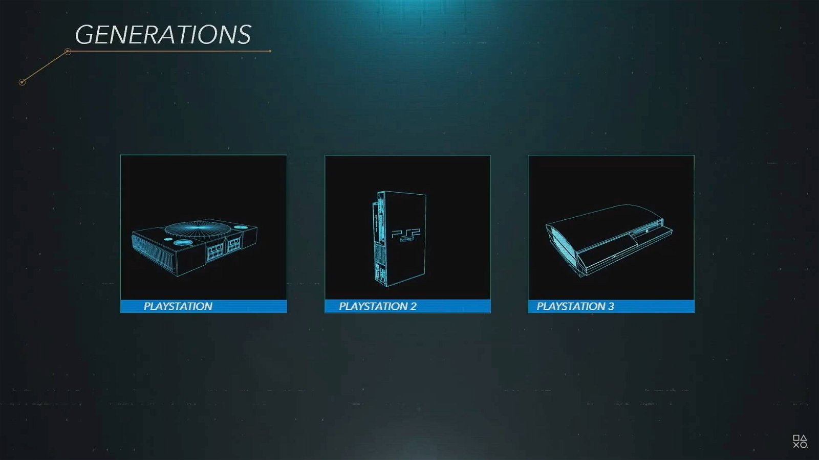 Immagine di PS5, la retrocompatibilità al lancio non supporterà tutti i titoli PlayStation 4
