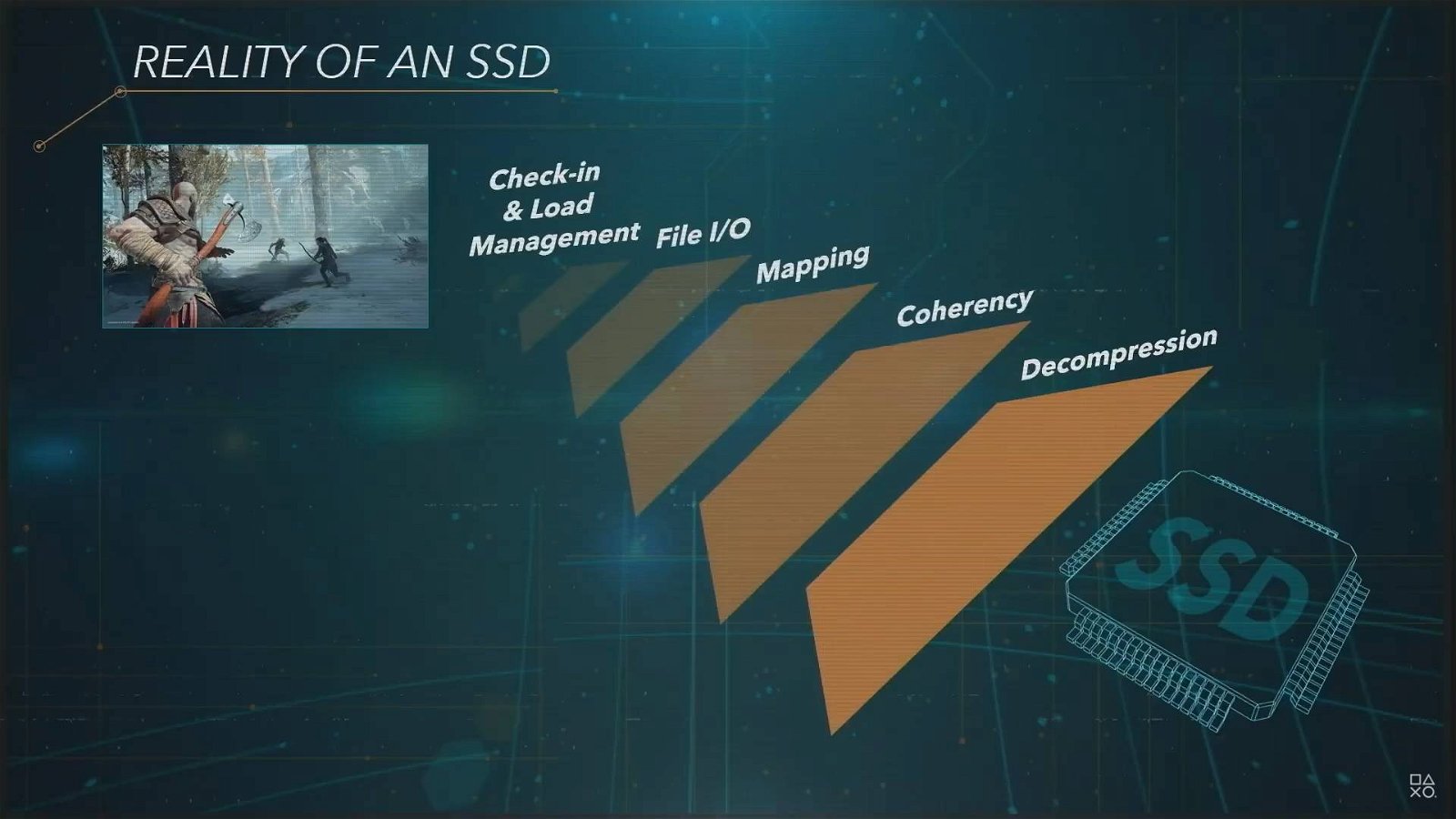 Immagine di PS5, il co-director di The Last of Us 2 commenta il SSD: "Il più grande salto di qualità della mia carriera"