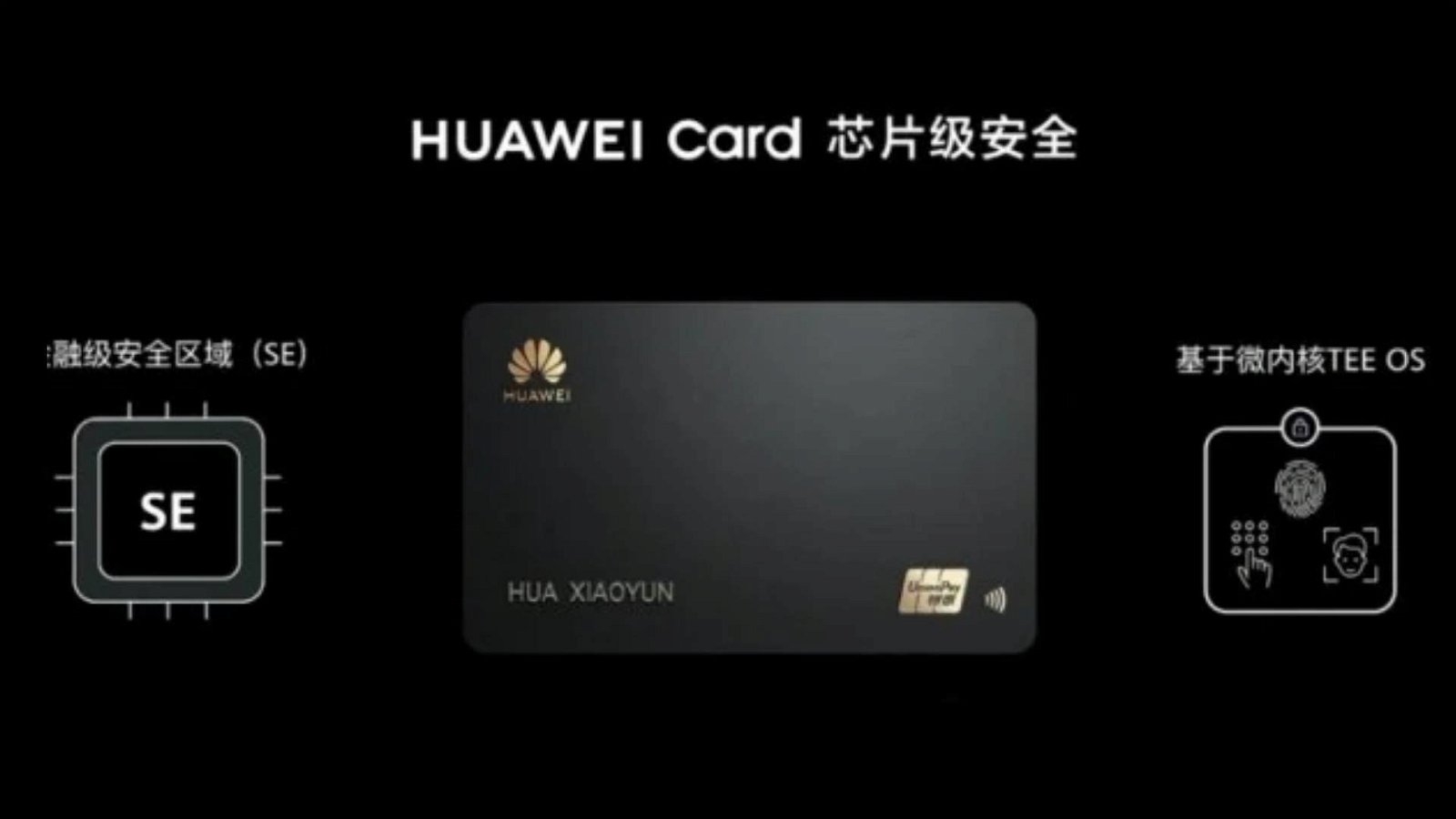 Immagine di Huawei Card, ufficiale la carta di credito dell’azienda cinese