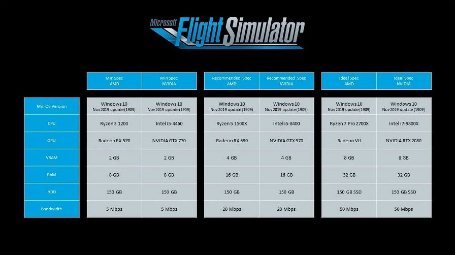 microsoft-flight-simulator-89474.jpg