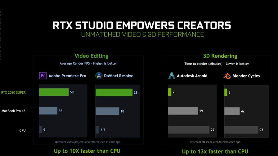 nvidia-max-q-rtx-studio-85600.jpg