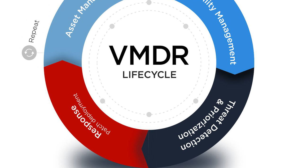 Immagine di Qualys lancia VMDR, la suite completa di Vulnerability, Detection e Response