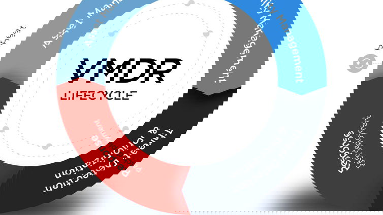 Immagine di Qualys lancia VMDR, la suite completa di Vulnerability, Detection e Response