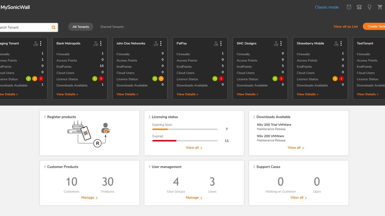Immagine di SonicWall supporta gli MSSP con il nuovo Managed Security Services Program
