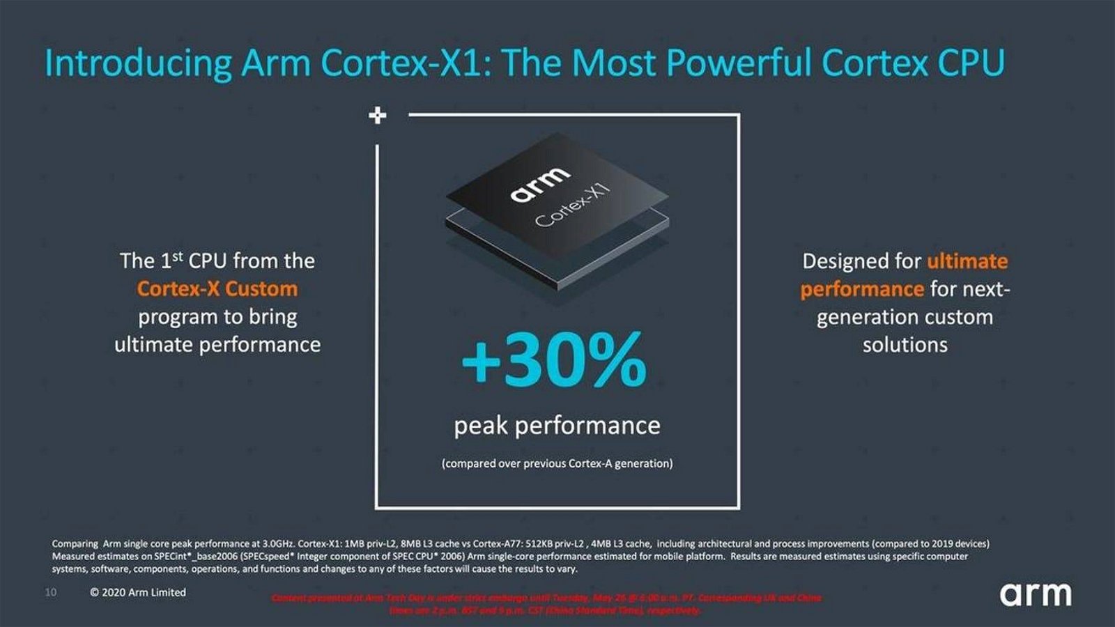 Immagine di ARM Cortex-X1, il mondo Android pronto a sfidare Apple