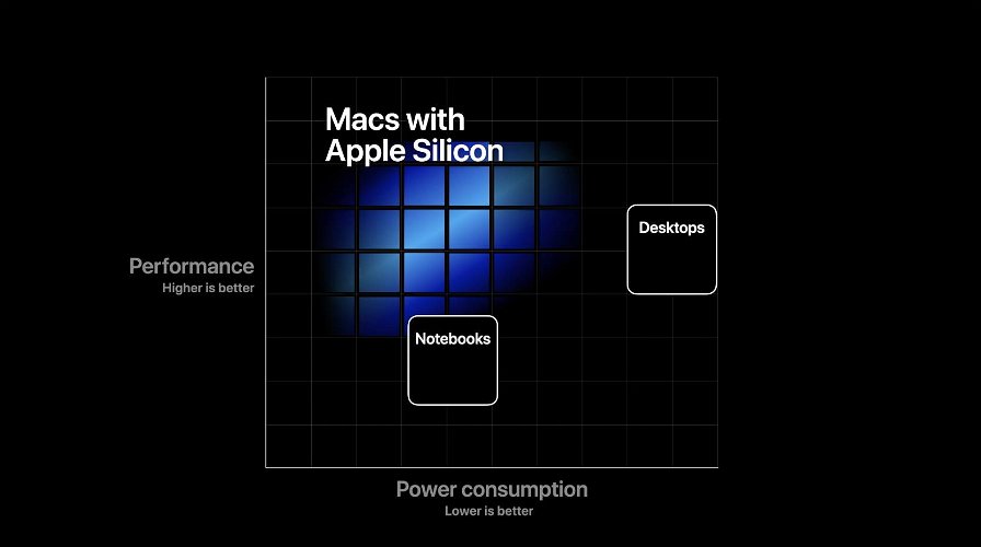 apple-silicon-100139.jpg