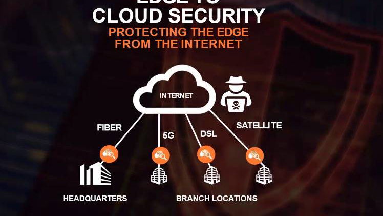 Immagine di HPE Aruba presenta Aruba ESP