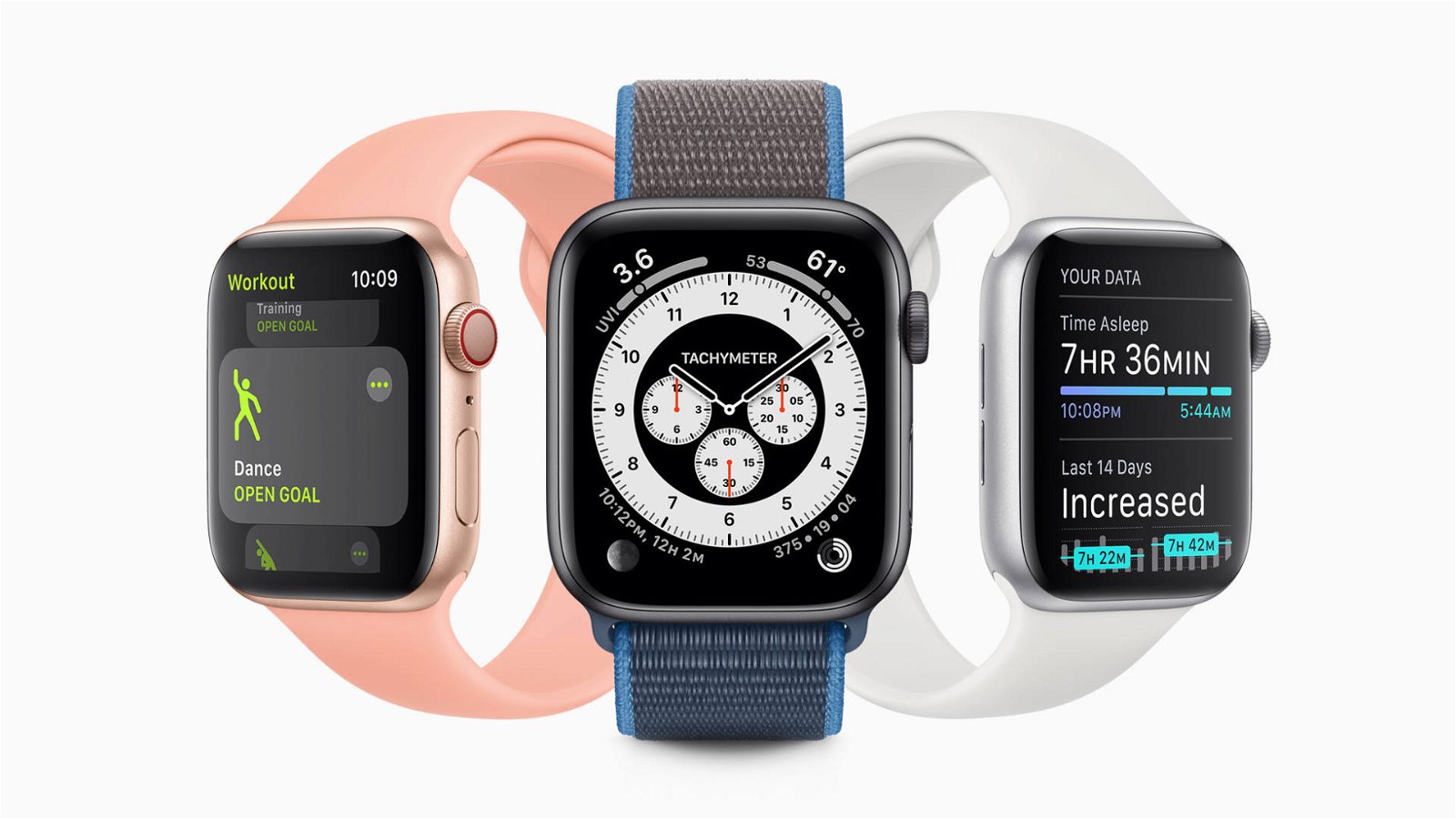 Immagine di watchOS 7, ufficiale alla WWDC 2020: ecco le novità per Apple Watch