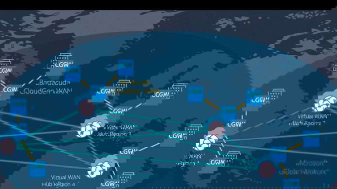 Immagine di Barracuda estende la piattaforma SASE per supportare gli ambienti cloud ibridi