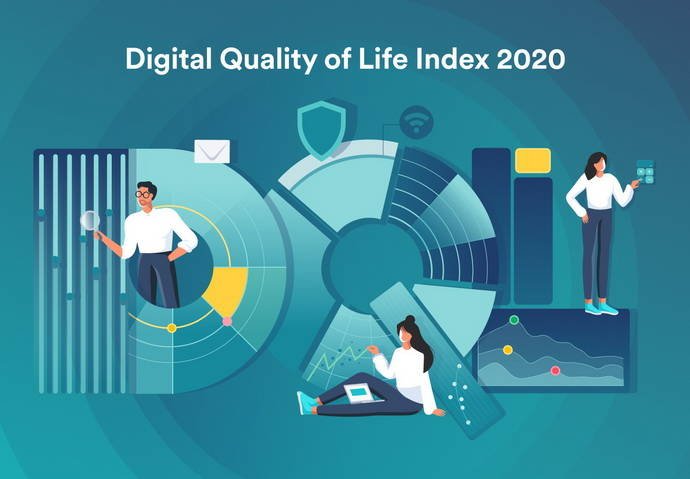 digital-quality-of-life-index-105634.jpg