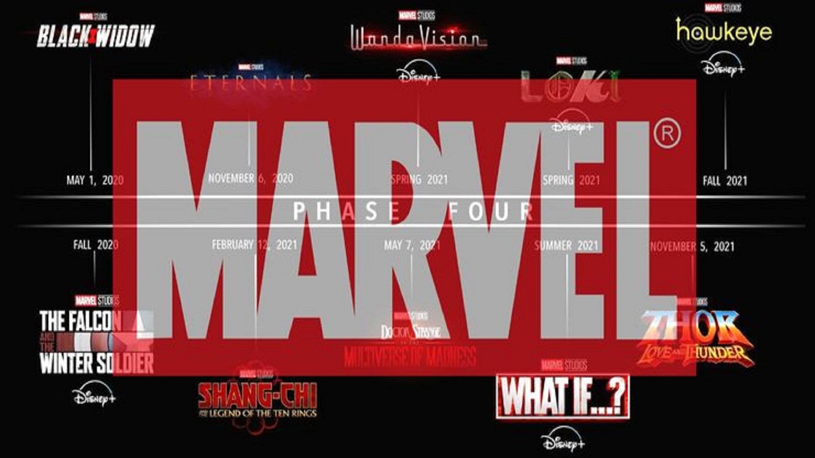 Immagine di Marvel Studios: nessun panel al San Diego Comic-Con@Home