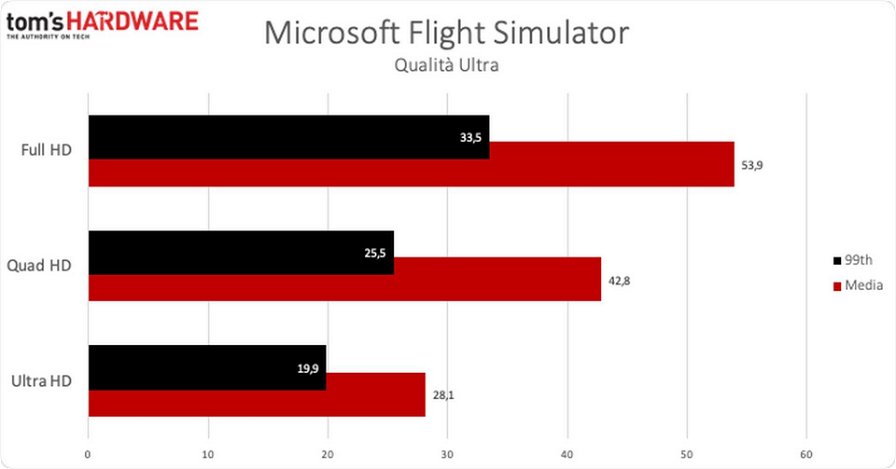 microsoft-flight-simulator-106377.jpg