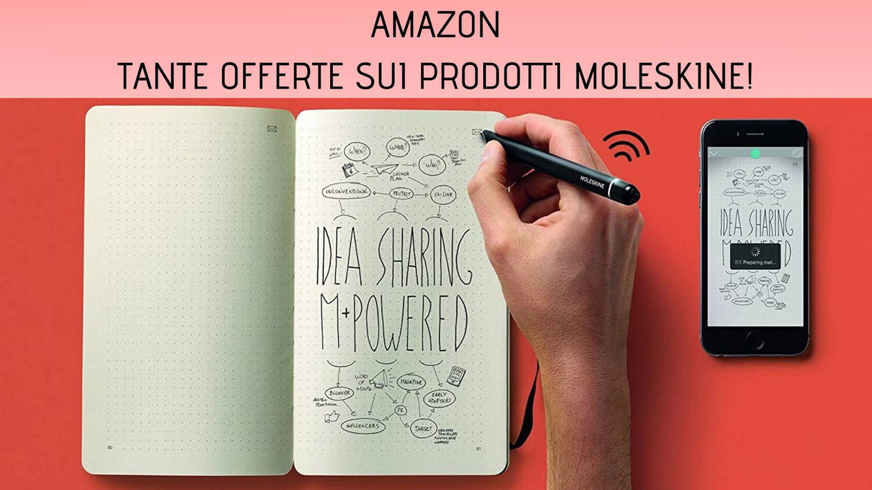 Immagine di Tante offerte Amazon sui prodotto Moleskine!