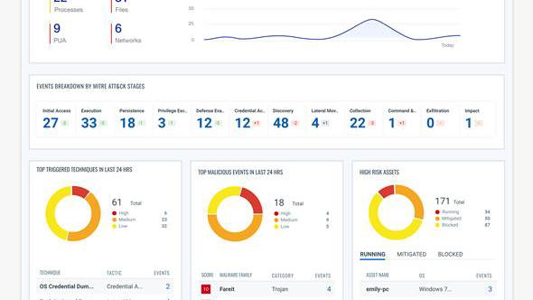 Immagine di Qualys presenta EDR Multi-Vector